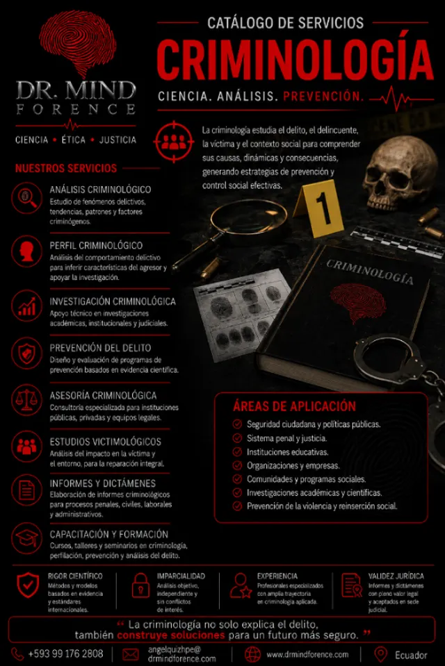 Catálogo de criminología de Dr. Mind Forence: análisis y perfil criminológico, investigación, prevención del delito, asesoría, estudios victimológicos, informes y dictámenes, y capacitación, con sus áreas de aplicación.