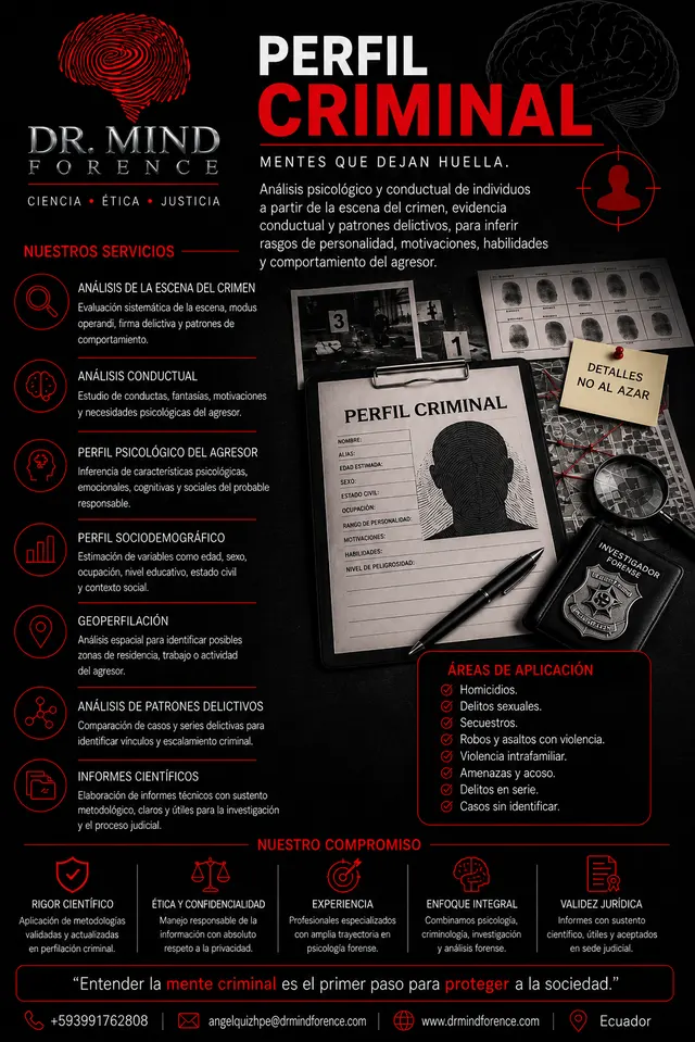 Catálogo de perfilación criminal de Dr. Mind Forence: análisis de escena y comportamiento, perfil psicológico y sociodemográfico, geoperfilación, patrones delictivos e informes científicos.