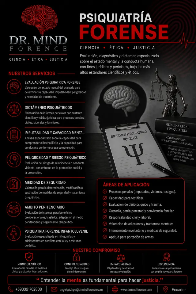 Catálogo de psiquiatría forense de Dr. Mind Forence: evaluación psiquiátrica forense, dictámenes, imputabilidad, capacidad mental, peligrosidad, medidas de seguridad y ámbito infantojuvenil.